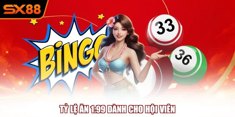 ty le an 1 99 danh cho hoi vien Tỷ lệ ăn 1:99 dành cho hội viên